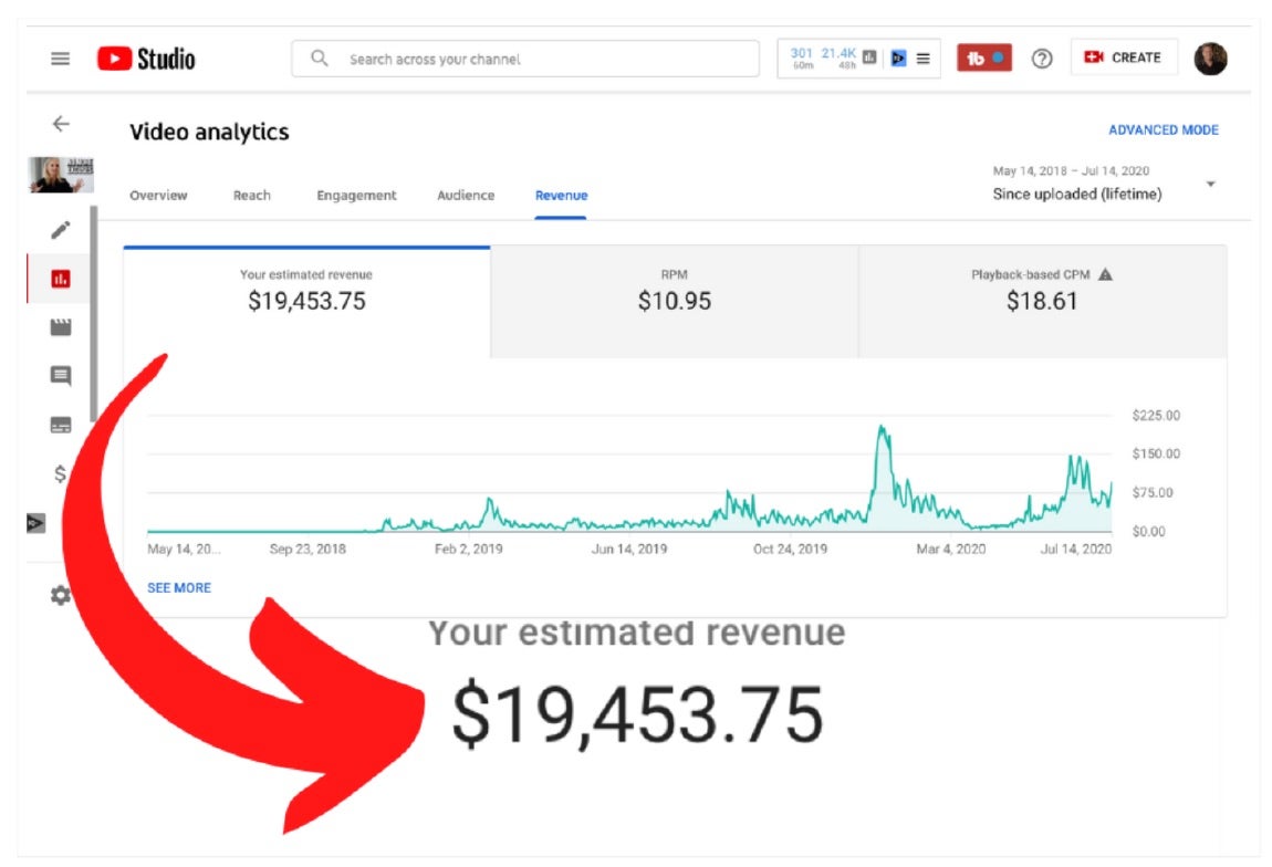 how-much-youtube-paid-me-for-a-video-with-more-than-a-million-views